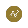 Management consulting 